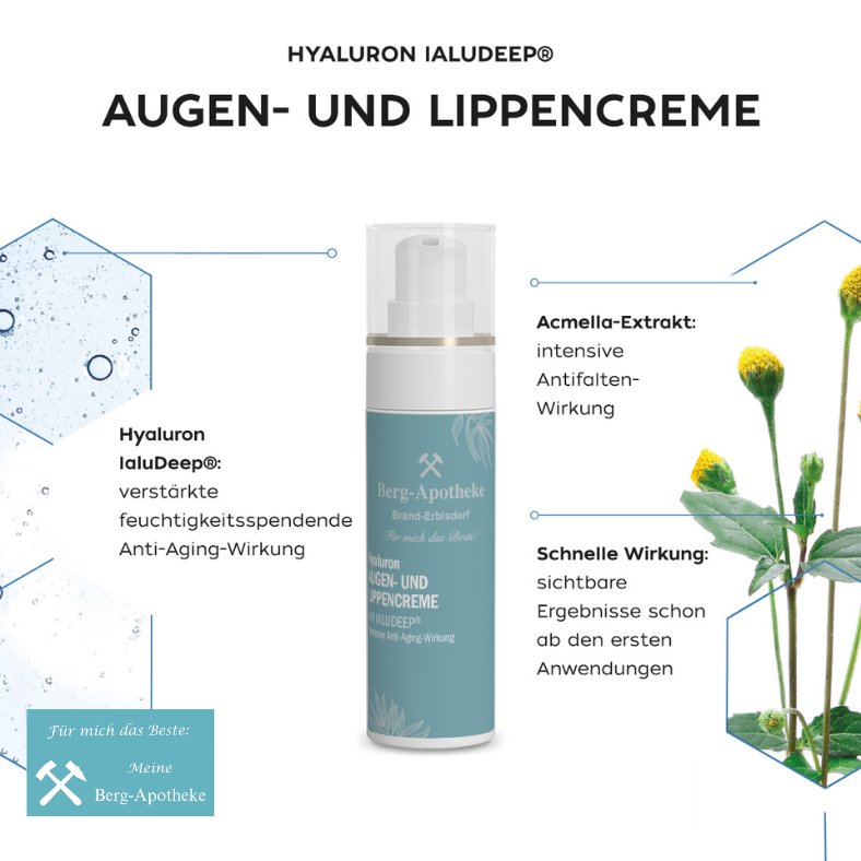 HYALURON AUGEN- UND LIPPENCREME – Antifaltenpflege für straffere Augen- & Lippenkonturen