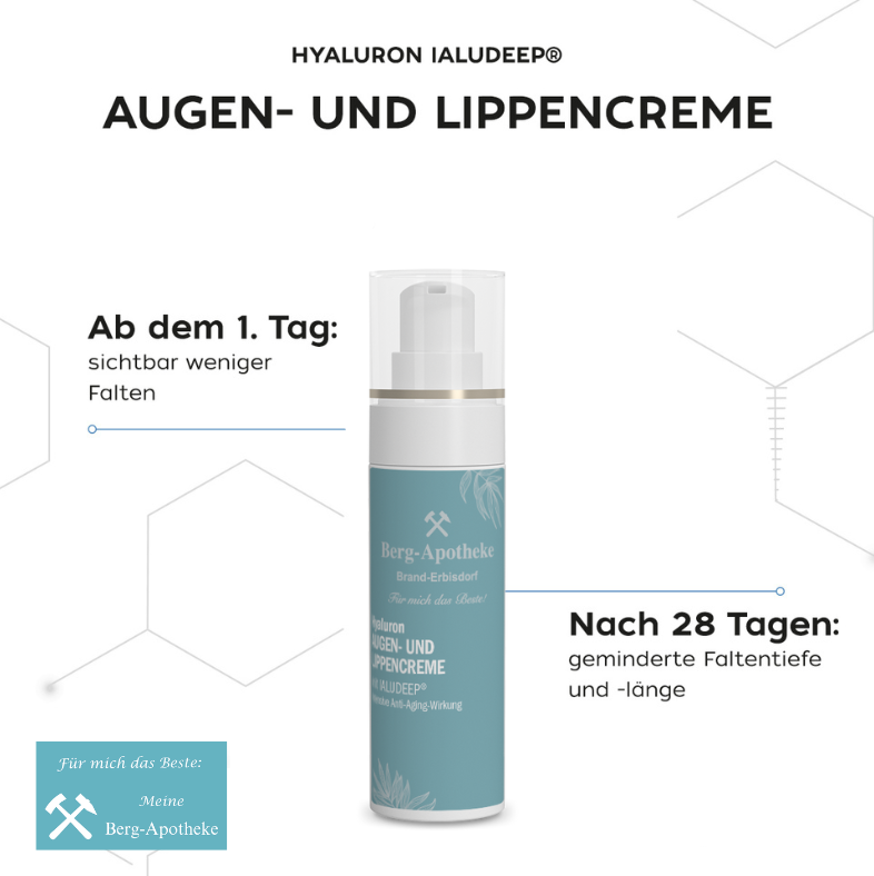 HYALURON AUGEN- UND LIPPENCREME – Antifaltenpflege für straffere Augen- & Lippenkonturen