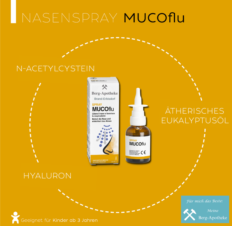 NASENSPRAY MUCOflu