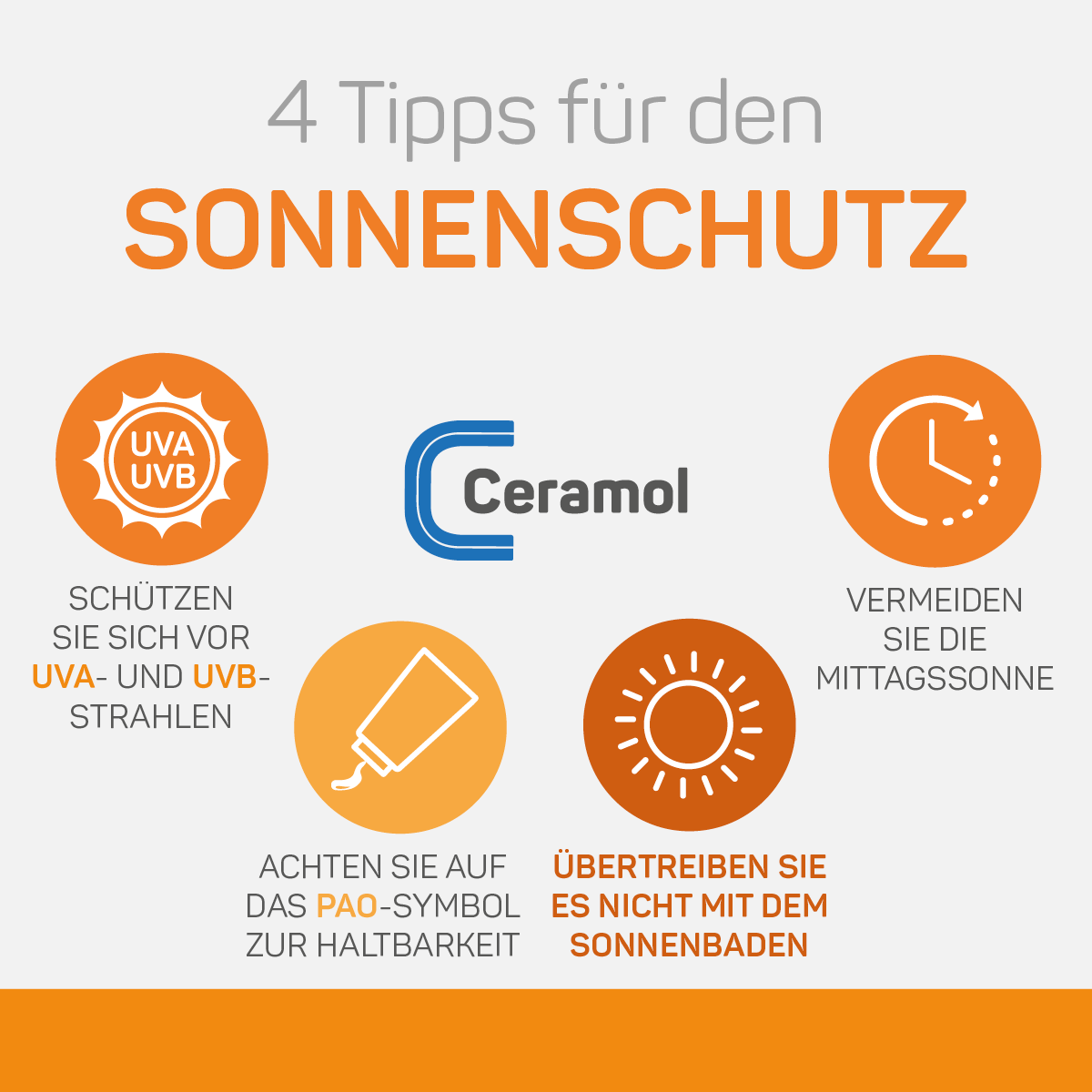 CERAMOL SUN Protection Cream SPF 50+ – Extra hoher UV-Schutz für empfindliche, helle & reaktive Haut