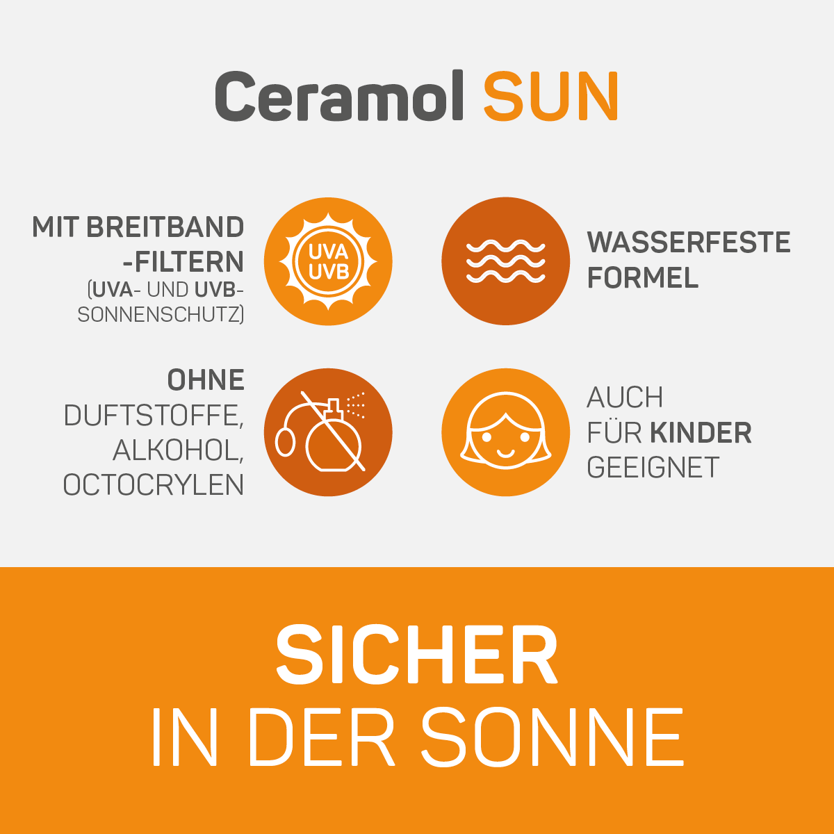 CERAMOL SUN Protection Cream SPF 50+ – Extra hoher UV-Schutz für empfindliche, helle & reaktive Haut