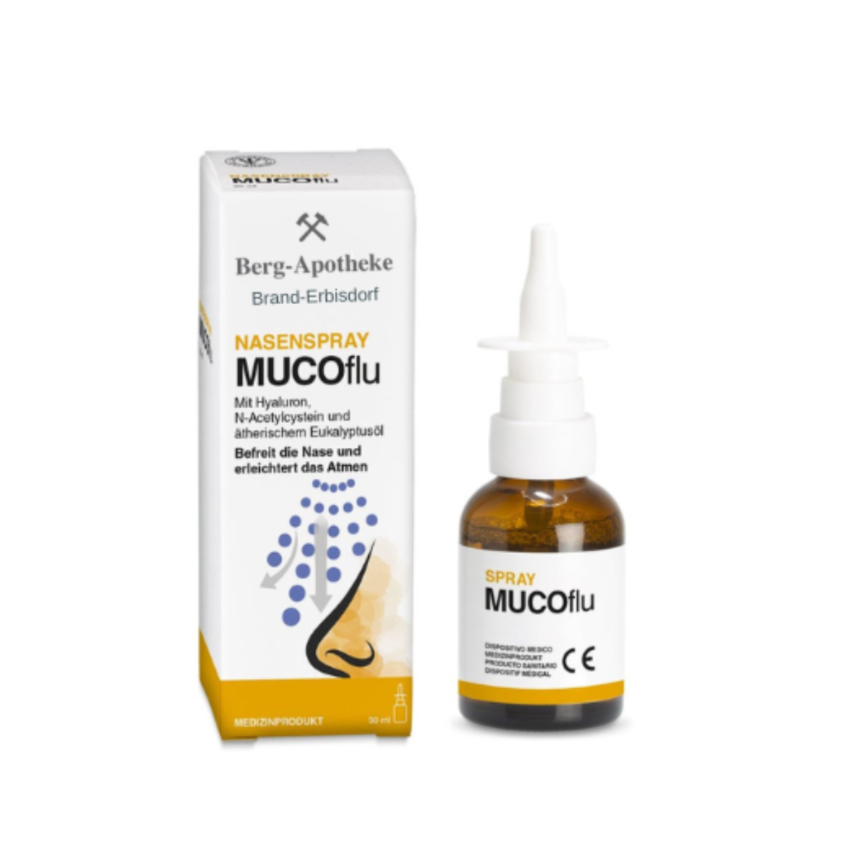 NASENSPRAY MUCOflu – Freies Atmen mit Hyaluronkraft & natürlicher Schleimlösung